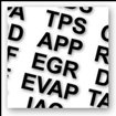 Acronym Database