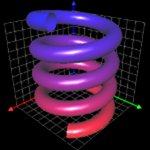 Graphing Calculator 3D